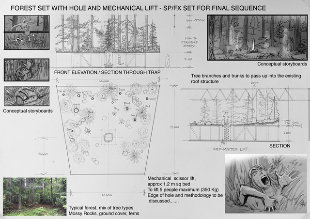 90.0_Final sequence Set Build